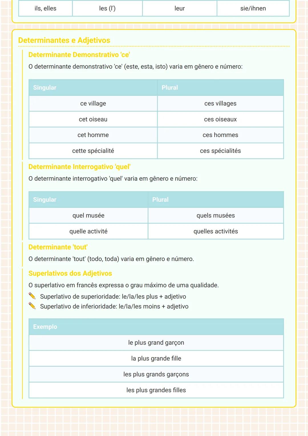 # Gramática Francesa # Pronomes Objeto
Os pronomes objeto em francês substituem o objeto direto ou indireto em uma frase. Eles são
classific