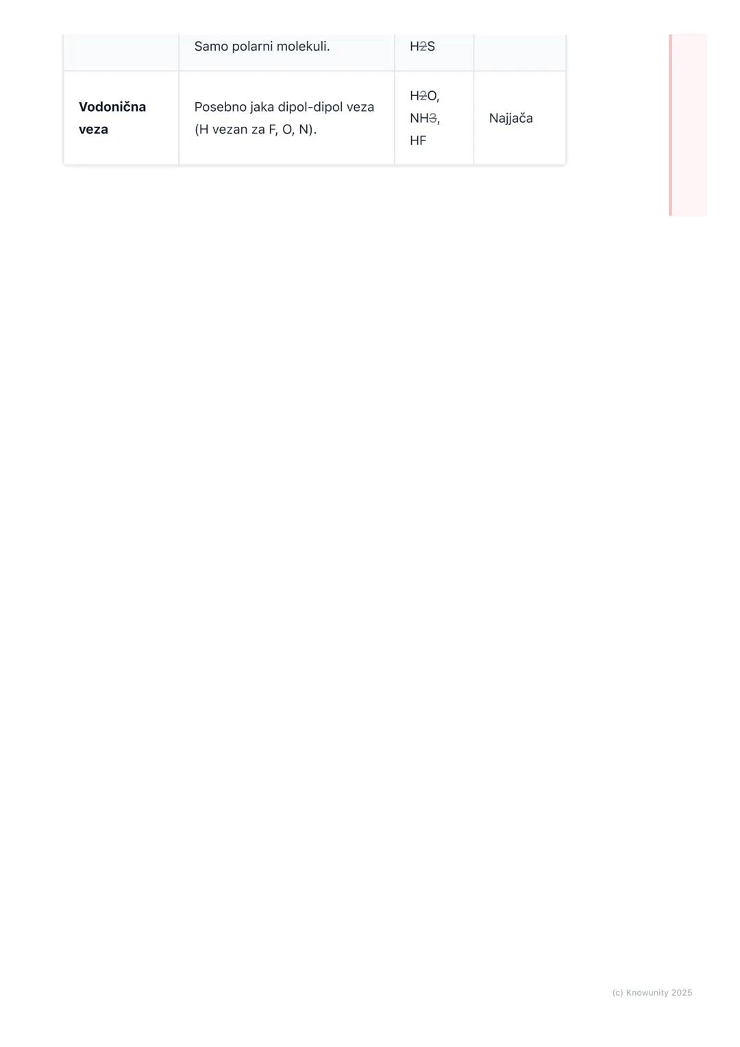 # Međumolekulske sile

Uvod u međumolekulske sile

Međumolekulske sile su sile privlačenja (ili odbijanja) koje deluju između
molekula, atom