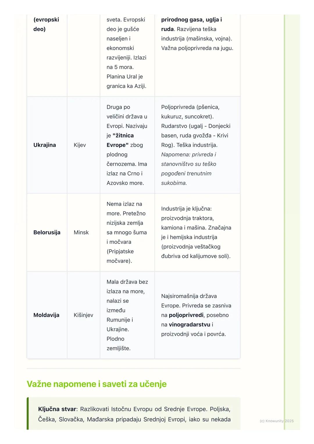 # Istočna Evropa

## Uvod u Istočnu Evropu

Istočna Evropa je najveća regija Evrope. Prostire se od Baltičkog mora na
severu do Crnog mora i