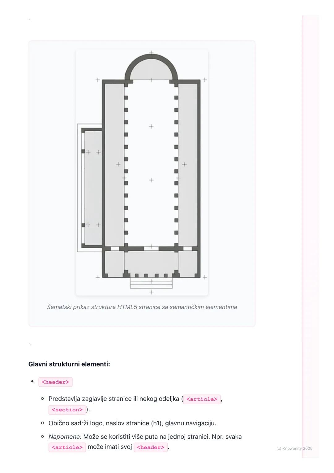 # HTML5-Struktura i
semantika

Uvod u HTML5 semantiku

HTML5 je uveo nove elemente koji pomažu da se bolje opiše struktura veb
stranice. Pre