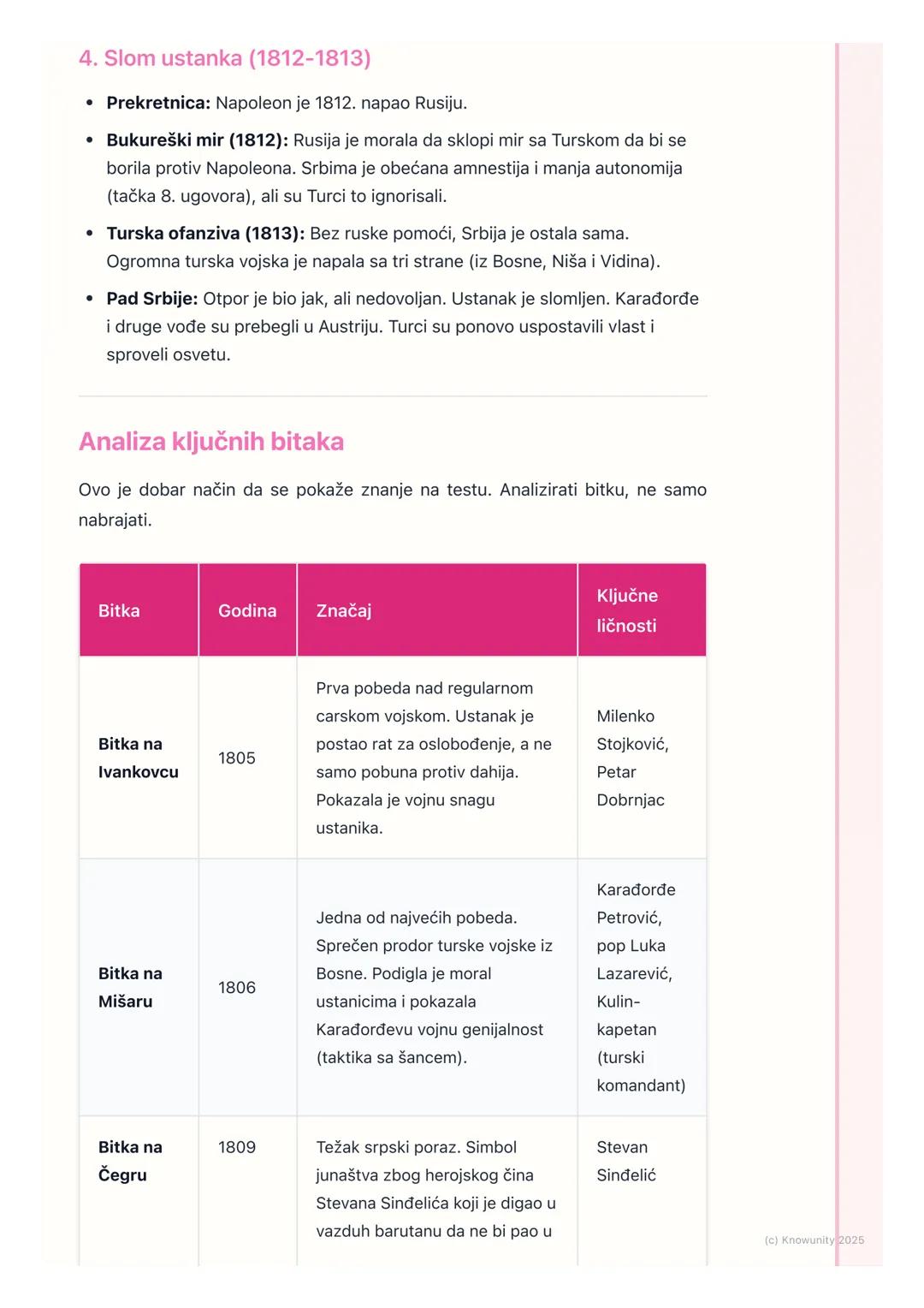 # Prvi srpski ustanak

Uvod u Prvi srpski ustanak

Prvi srpski ustanak (1804-1813) je bio prvi veliki, organizovani otpor Srba
protiv Osmans