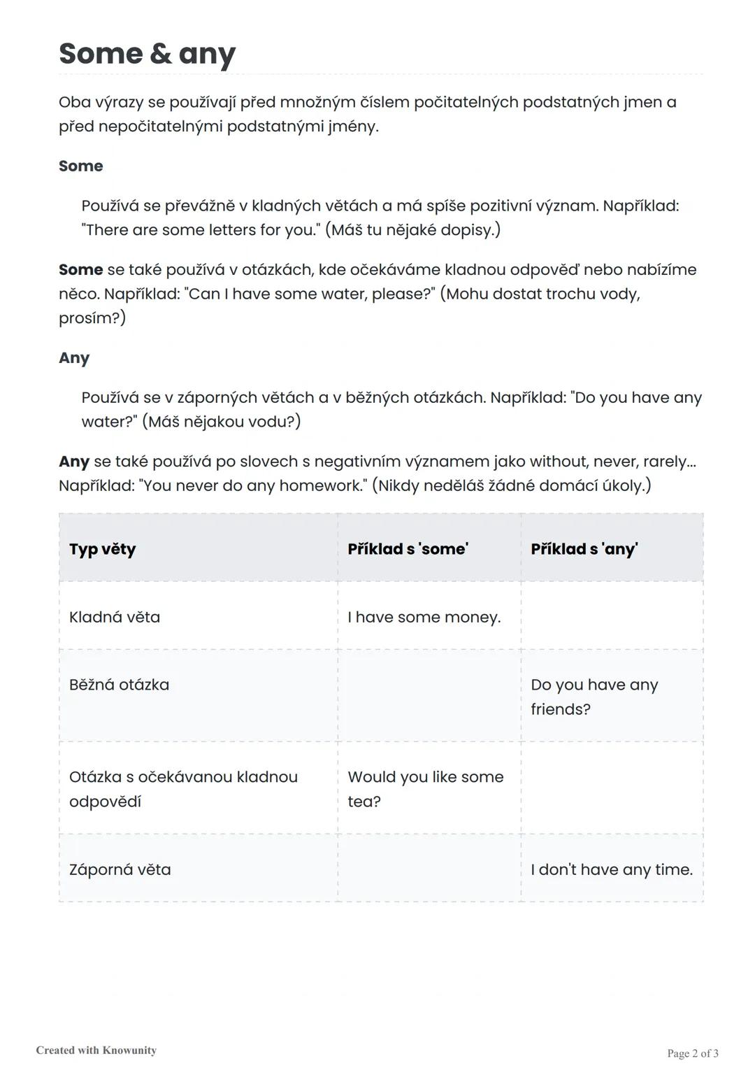 Kvantifikátory v angličtině
Přehled anglických kvantifikátorů a jejich správného použití s počitatelnými a
nepočitatelnými podstatnými jmény
