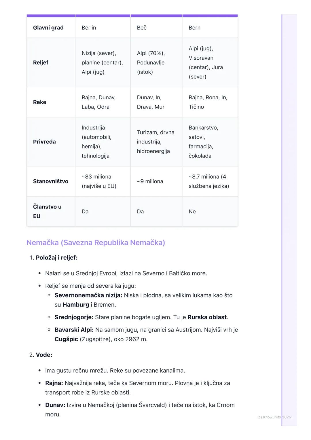 # Geografija Nemačke, Austrije i
Švajcarske

Geografija Nemačke, Austrije i Švajcarske

Ove tri zemlje čine jezgro Srednje Evrope. Sve su ve