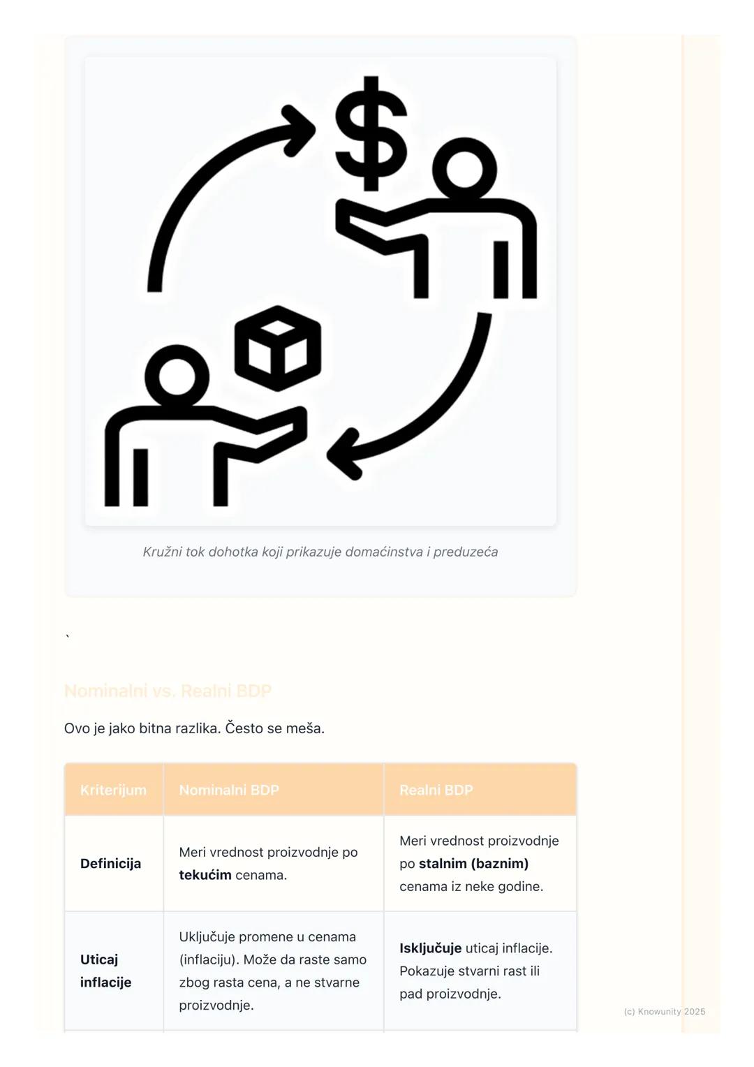 # Bruto domaći proizvod (BDP)

Uvod u bruto domaći proizvod (BDP)

Bruto domaći proizvod, ili skraćeno BDP, je verovatno najvažniji
makroeko