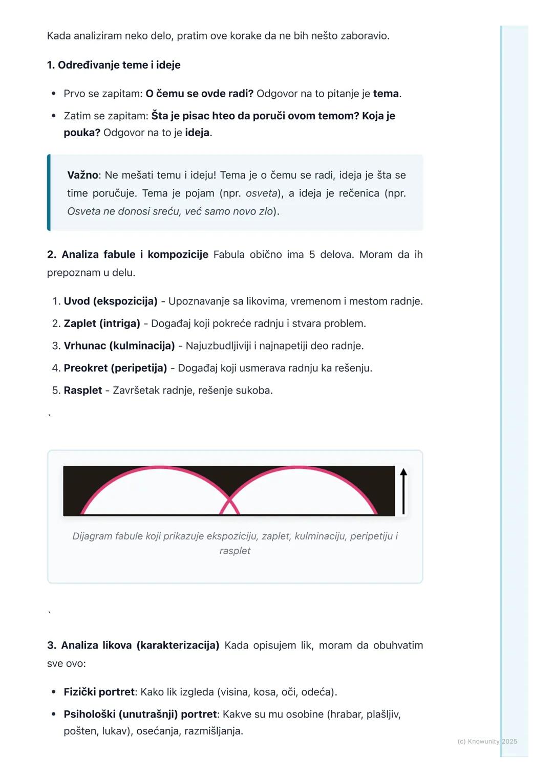 # Analiza književnog dela

## Uvod u analizu književnog dela

Analiza književnog dela je kao da smo detektivi. Čitamo delo i tražimo tragove