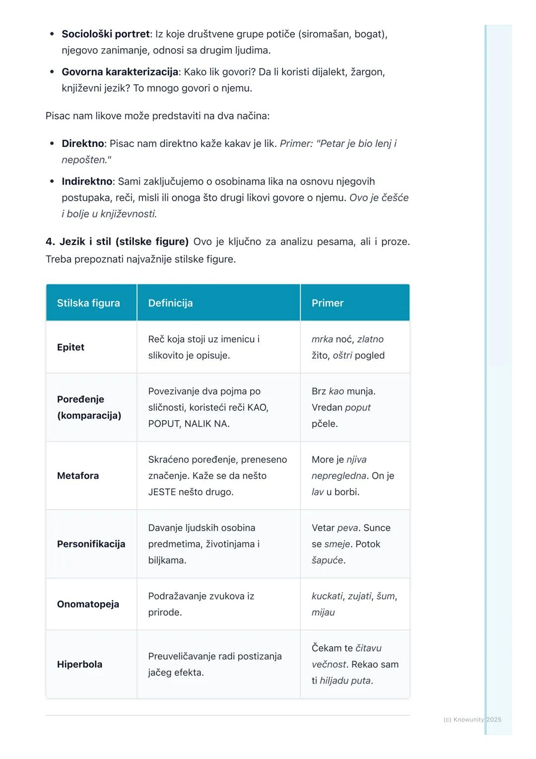 # Analiza književnog dela

## Uvod u analizu književnog dela

Analiza književnog dela je kao da smo detektivi. Čitamo delo i tražimo tragove