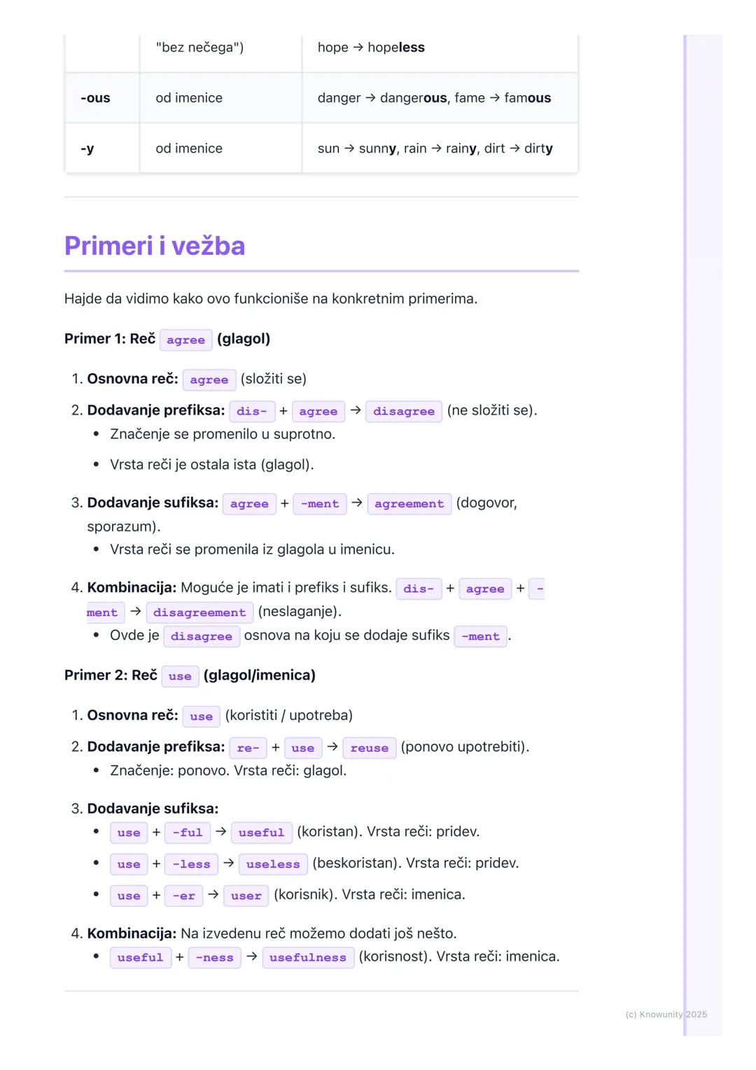 # Tvorba reči (Word Formation)
- Prefiksi i sufiksi

Uvod u tvorbu reči

Tvorba reči (Word Formation) je proces stvaranja novih reči od post