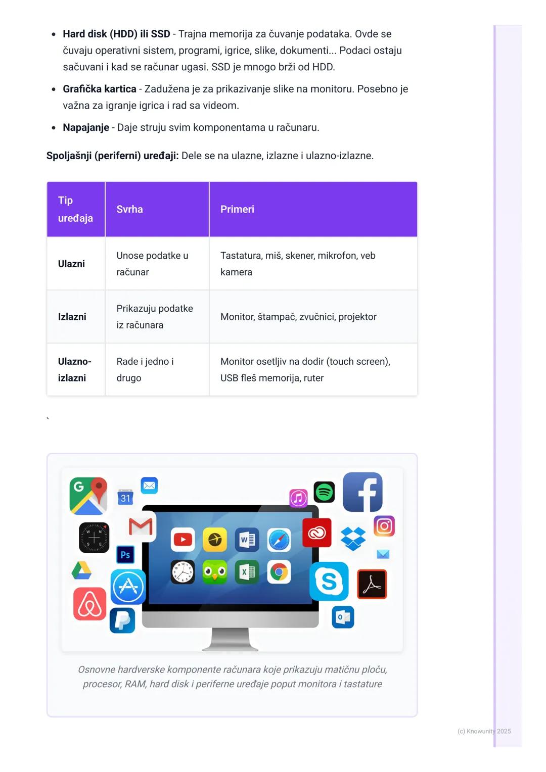 # Hardver i softver

Uvod u hardver i softver

Računar se sastoji iz dva osnovna dela: hardvera i softvera. Najlakše je da
zamislimo da je r