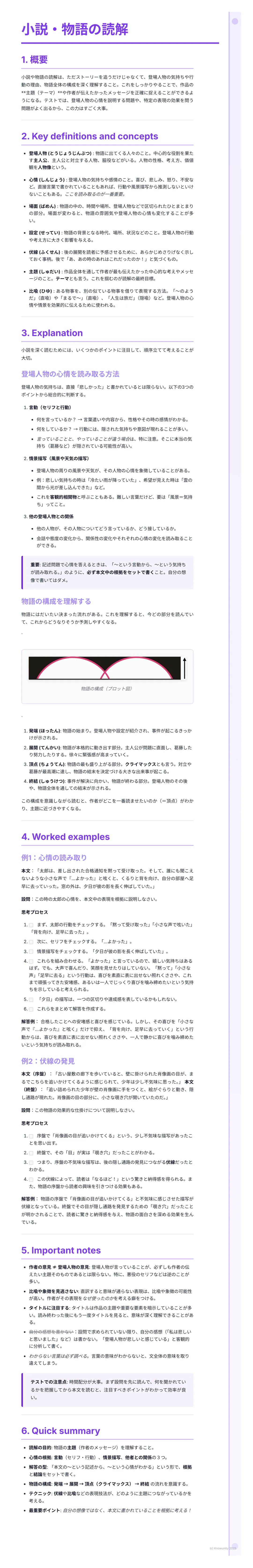 小説・物語の読解

2. Key definitions and concepts

3. Explanation

5. Important not

Quick summa