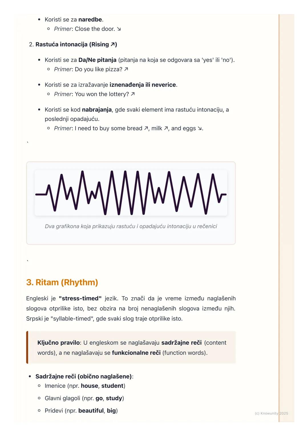 # Izgovor, intonacija i ritam

Uvod u izgovor, intonaciju i ritam

Ovo je važno jer nije dovoljno samo znati reči i gramatiku. Način na koji