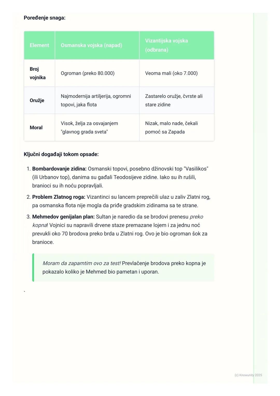 # Osvajanje Carigrada i dalja
osvajanja

Uvod: Zašto je Carigrad bio važan?

Carigrad (Konstantinopolj) je bio glavni grad Vizantijskog cars
