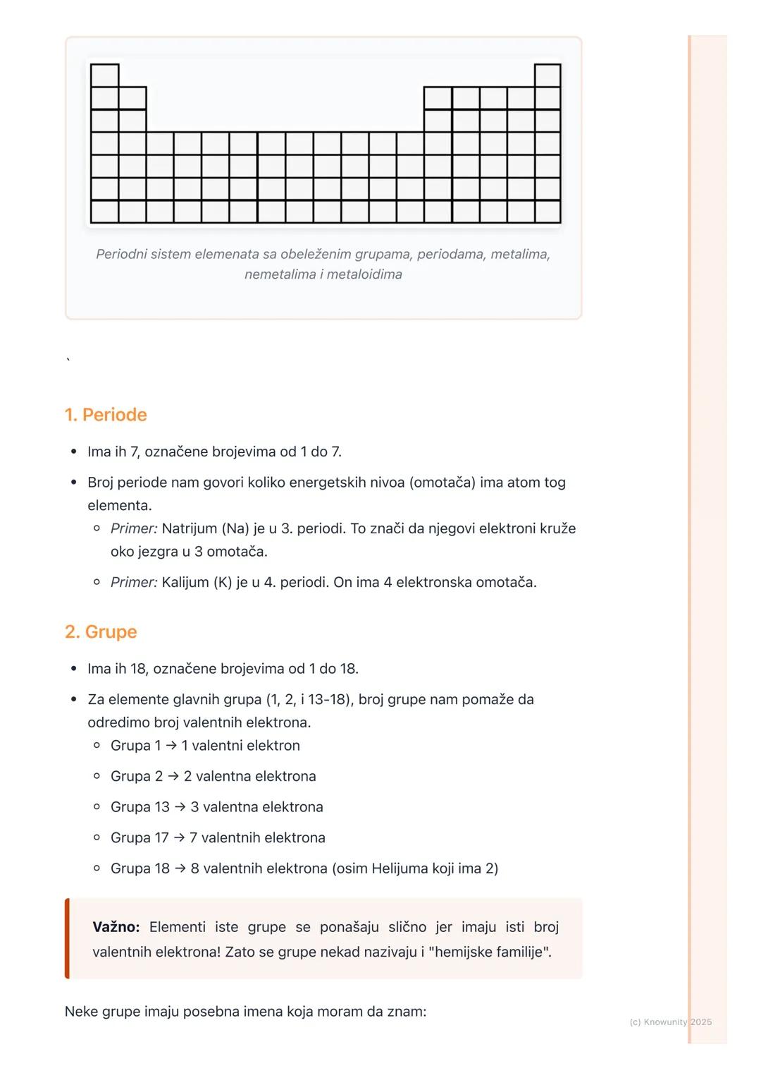 # Periodni sistem elemenata

Uvod u Periodni sistem elemenata

Periodni sistem elemenata (PSE) je najvažnija tabela u hemiji. To je u suštin