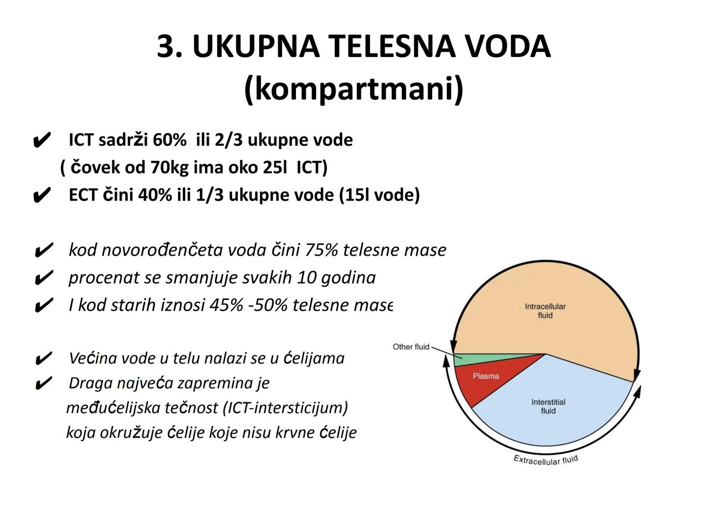 # OPŠTA FIZIOLOGIJA
1. Ćelija (ćelijska membrana)
2. Ćelijski metabolizam
3. Unutrašnja sredina i ćelijske veze
4. Transport kroz ćelijsku