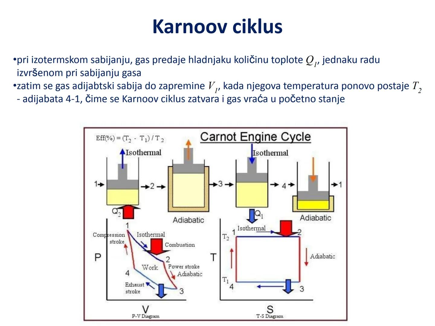 # Termodinamika # Unutrašnja energija i I princip
termodinamike # Uvod
•Termodinamika - oblast fizike u kojoj se proučavaju uslovi transfor