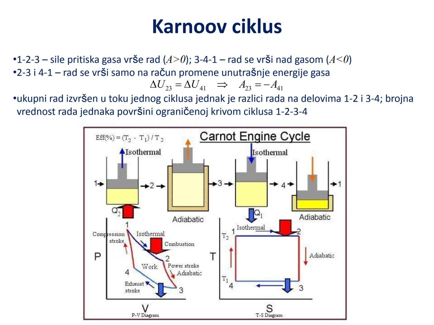 # Termodinamika # Unutrašnja energija i I princip
termodinamike # Uvod
•Termodinamika - oblast fizike u kojoj se proučavaju uslovi transfor