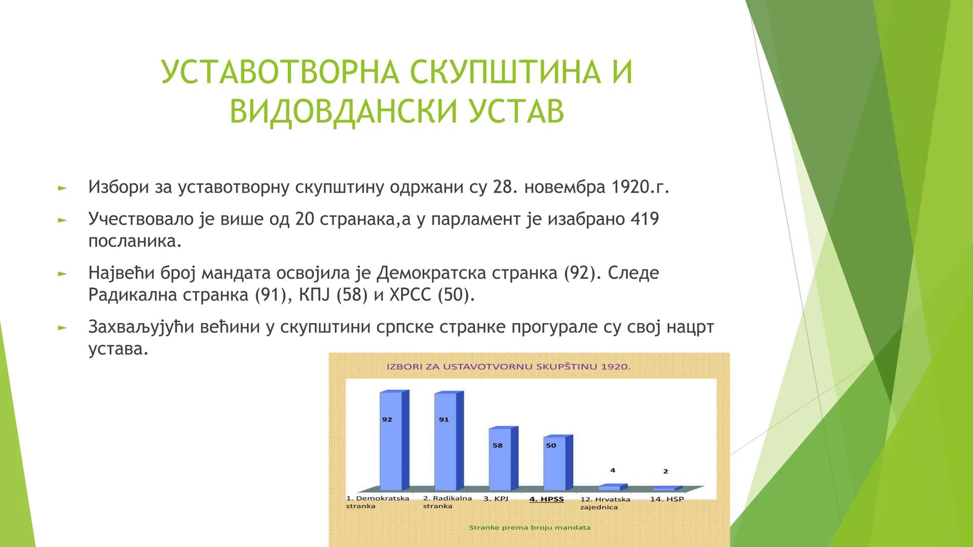 КРАЉЕВИНА СХС ОД 1918. ДО
1929. ГОДИНЕ ЦИЉЕВИ И ЗАДАЦИ ЧАСА СУ:
Упознавање ученика са географским простором Краљевине СХС;
Упознавање учен