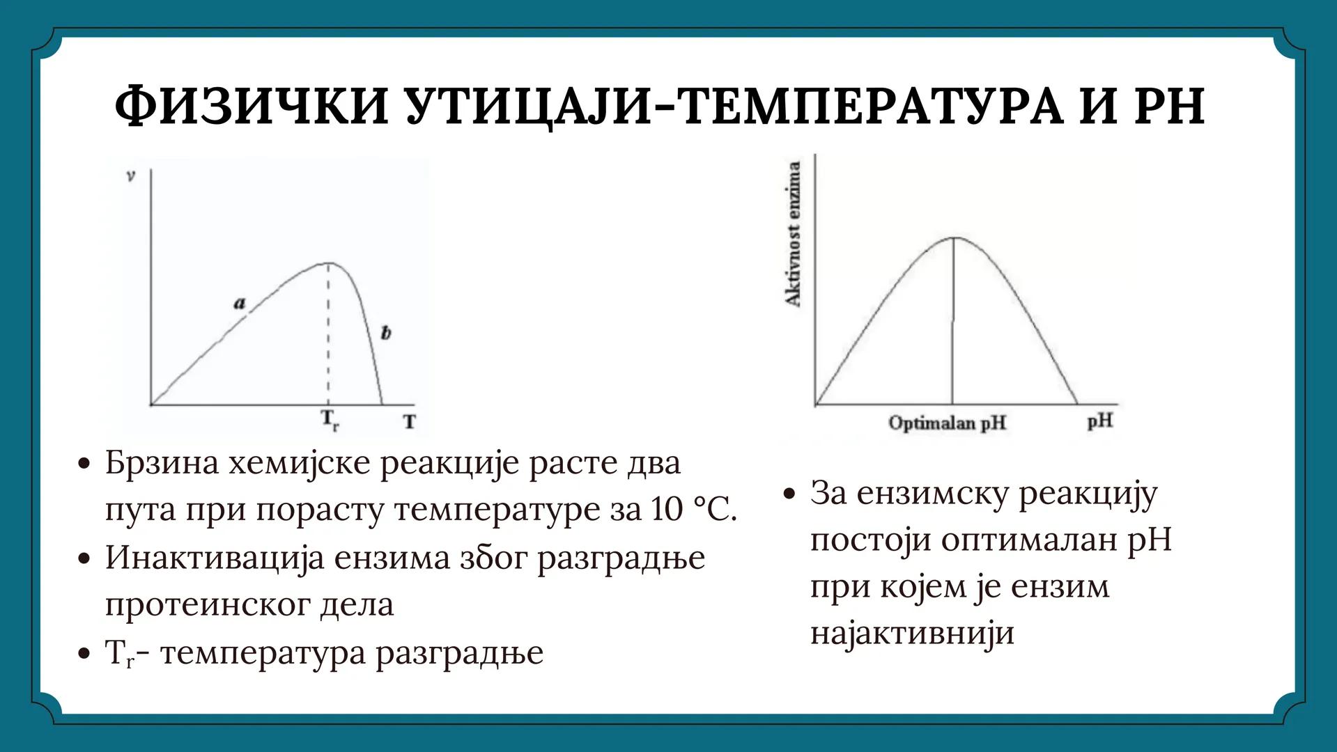# ЕНЗИМИ # САДРЖАЈ
01 ПОЈАМ И УЛОГА ЕНЗИМА
02 СТРУКТУРА И НОМЕНКЛАТУРА ЕНЗИМА
03 СПЕЦИФИЧНОСТ ЕНЗИМА
04. КИНЕТИКА ЕНЗИМА
05 УПОТРЕБА ЕН
