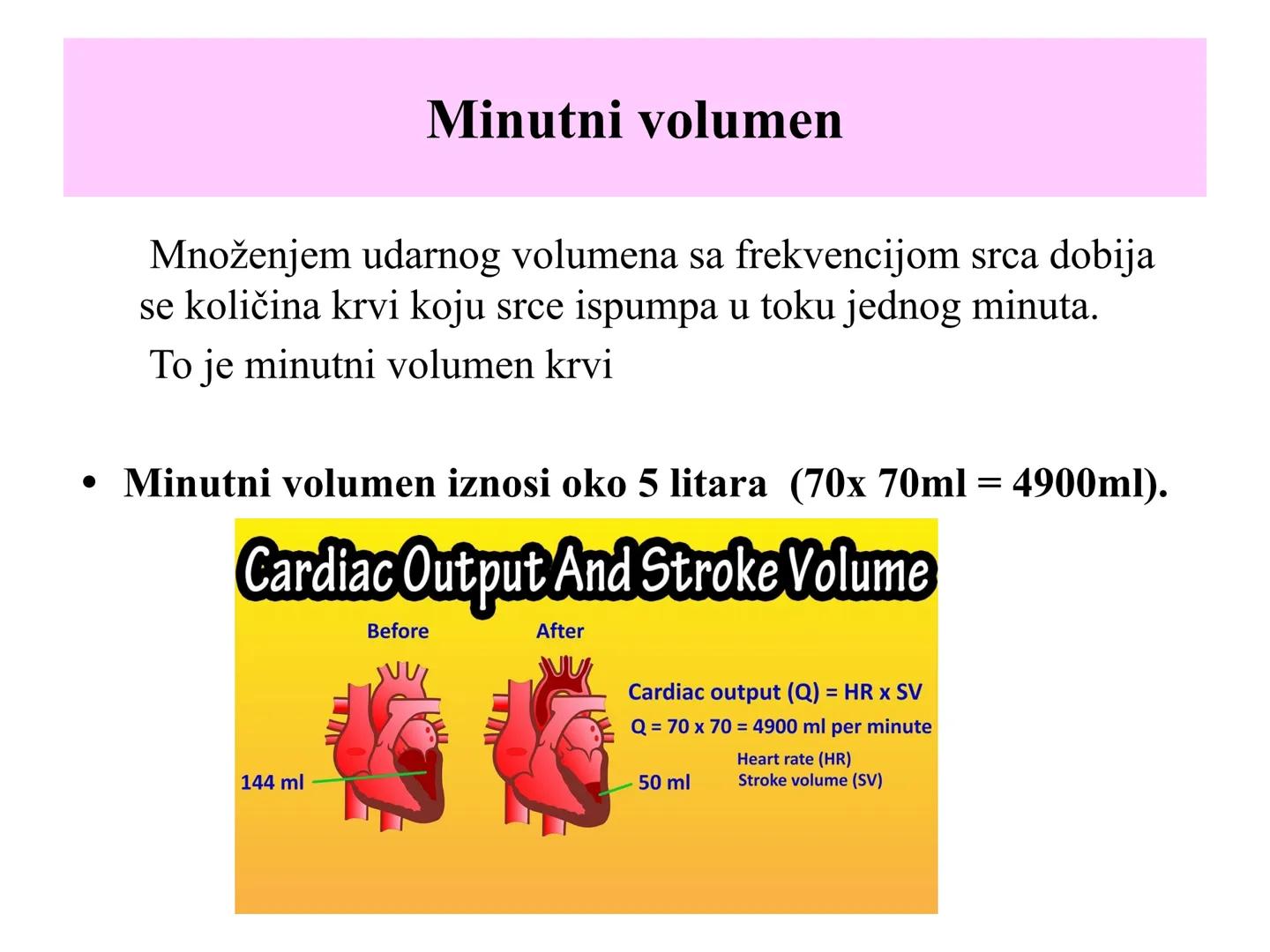 # Fiziologija
Kardiovaskularni sistem
Pulmonary Circulation
Arteries
Veins
Systemic Circulation
Cleveland
Clinic
©2021 # KARDIOVASKULA