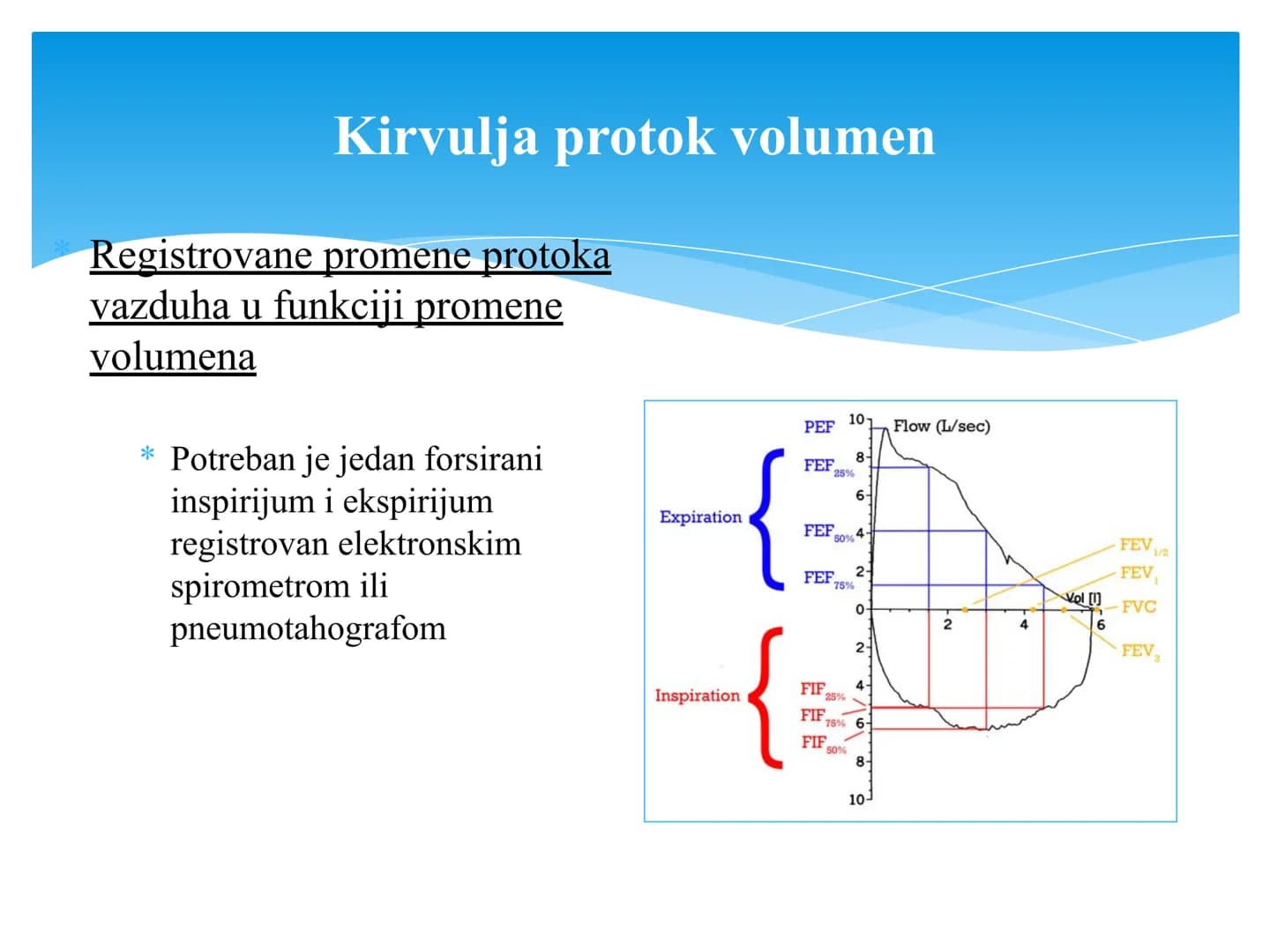 Fiziologija
Respiratorni sistem
pngtree
pngtree
pngtree
pngtree
ongtree
protiee png
pngtree- pngtree
ongtree-pngtr
Judea
pngtree