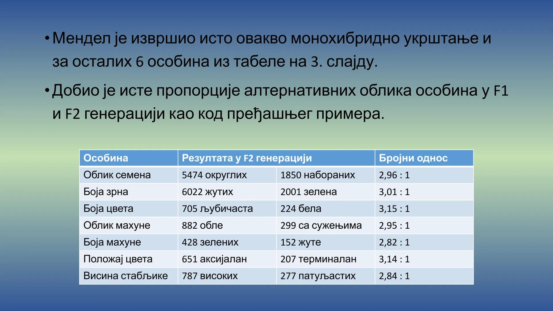 Г Е Н Е Т И К А - Препоручујем да пре читања лекције погледате видео на
следећем линку, има и бољих објашњења, али овде имате и
превод на ср