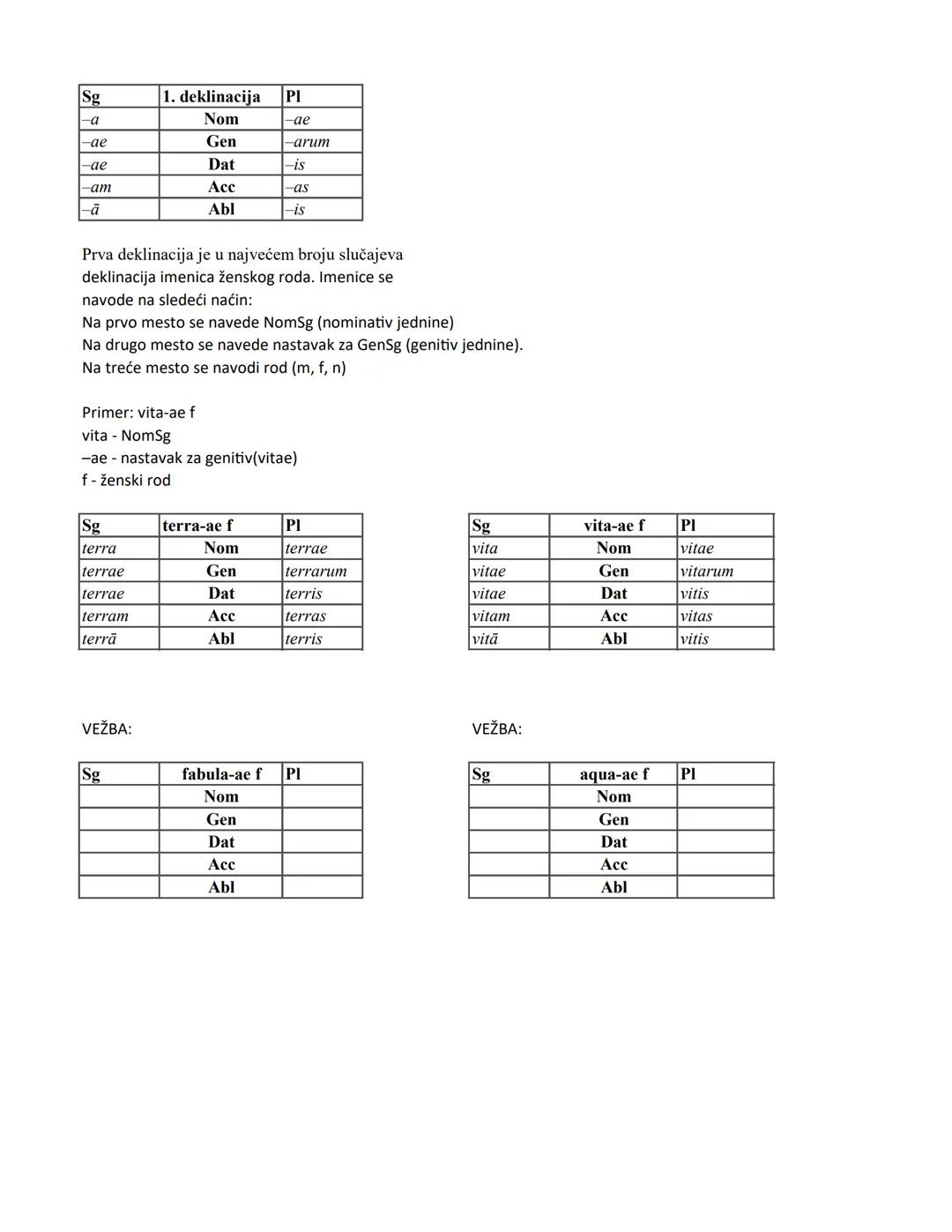 Sg
1. deklinacija Pl
-a
Nom
-ae
-ae
Gen
-arum
-ae
Dat
-is
-am
Acc
-as
-a
Abl
-is
Prva deklinacija je u najvećem broju slučajeva
deklinacija