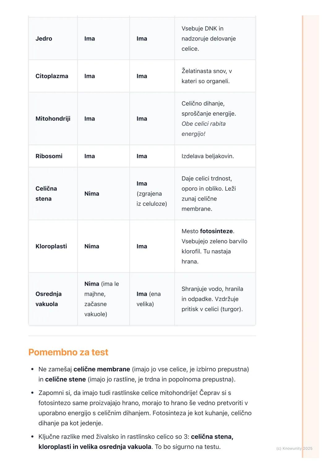 # Zgradba celice
Uvod: Celica kot osnovna enota življenja
Vsa živa bitja so zgrajena iz celic. Celica je najmanjša enota, ki lahko
samosto