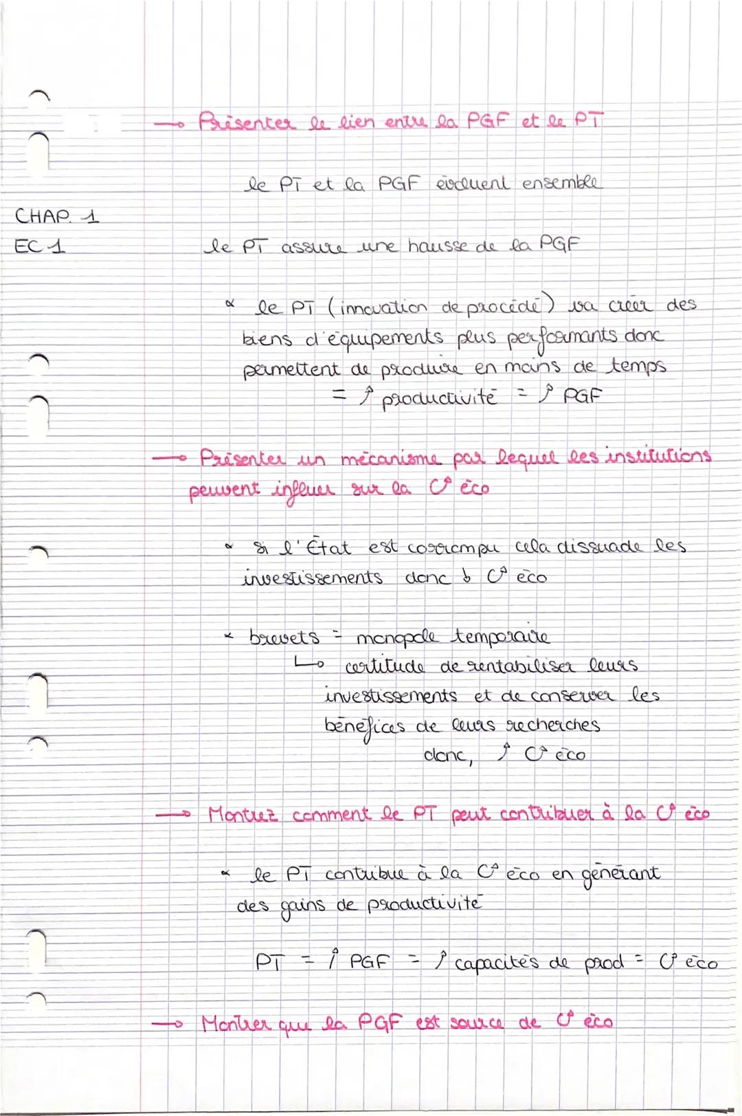 CHAP 1
EC 1
- Prisenter le lien entre la PGF et le PT
le Pi et la PGF evduent ensemble
le PT assure une hausse de la PGF
α
le PT (innova