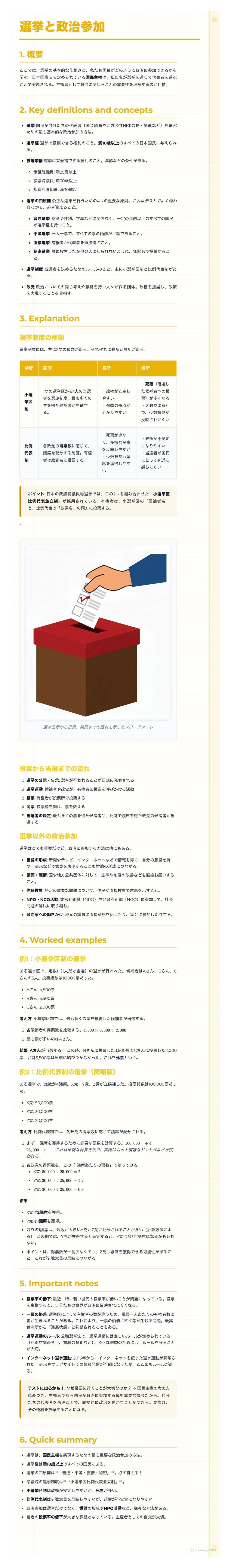 # 選挙と政治参加
1. 概要
2. Key definitions and concepts
- **選挙権**:国民が選挙に参加する権利。国民が選挙で代表者を選ぶ権利。
- **被選挙権**:選挙で代表者として選出される権利。被選挙権を持つ人が立候補できる。
- *