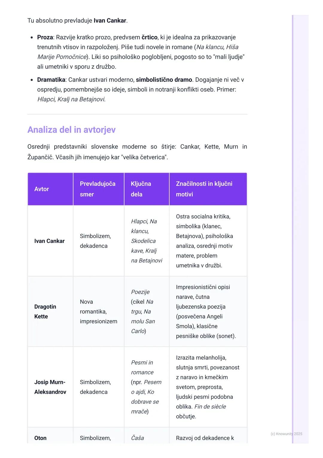 # Moderna
Uvod v slovensko moderno
Moderna je literarno obdobje, ki se v Evropi in pri nas pojavi na prehodu iz 19. v
20. stoletje, nekako