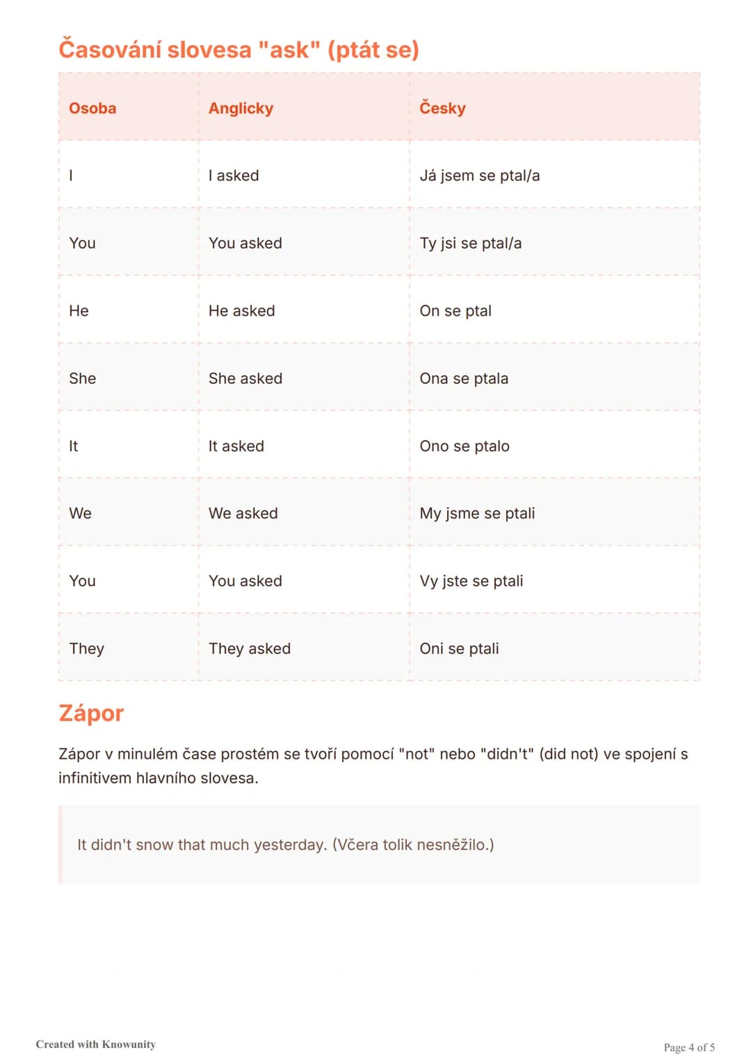 # Přítomný čas prostý a minulý čas
prostý v angličtině
Přehled základních anglických časů - přítomného času prostého (Simple Present) a
min